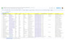 find b2b lead generation, owner email list, mobile number, personal direct phone
